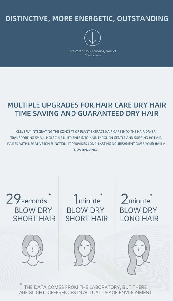 SECADOR DE CABELLO PRO